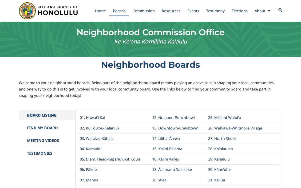 Honolulu Neighborhood Commission board directory for East Honolulu civic contacts